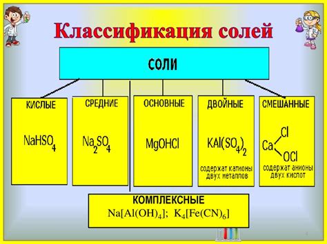 Физические и химические свойства соли металла