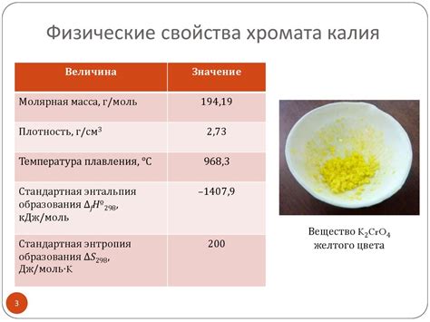 Физические свойства сульфата калия