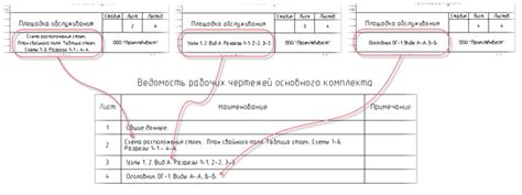 Формирование рабочих чертежей