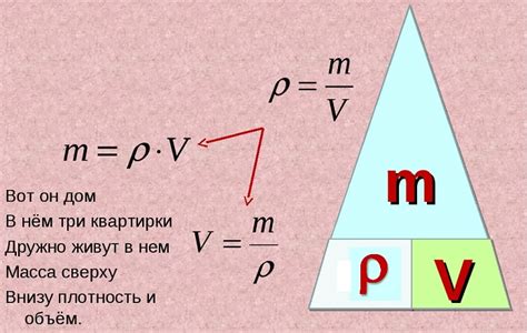 Формула для расчета массы рабочей арматуры колонн