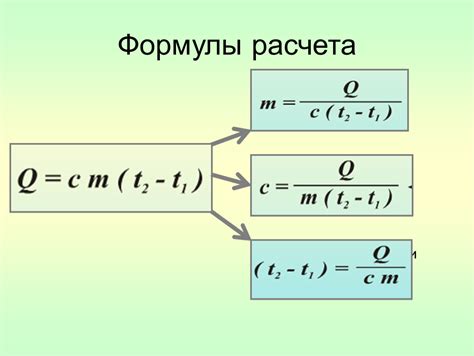 Формулы и методы расчета удельной теплоемкости металла 336