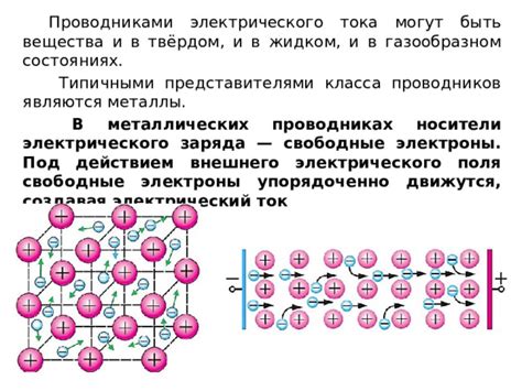 Фотоэлектроны и свободные электроны