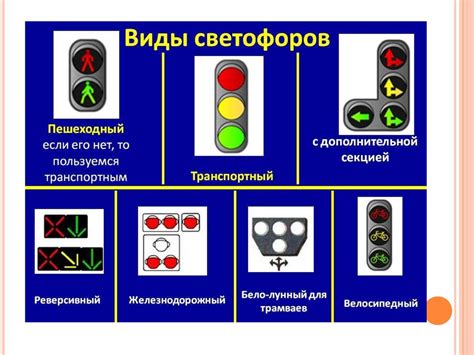 Хакайте генераторы и светофоры