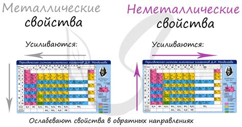 Хлысты металлические: использование и свойства