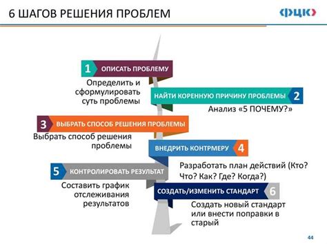 Частые поломки оцинкованного ведра и их причины