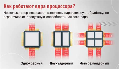 Что такое автокрафт процессоров