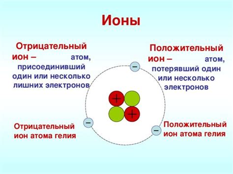 Что такое фтор ионная очистка