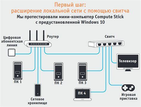 Шаг 1: Откройте меню на телефоне