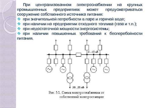 Шаг 2: Расположение электролизера и подключение к энергосистеме