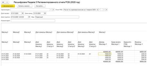 Шаг 3: Анализ результатов