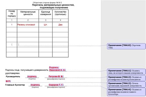 Шаг 3: Оформление заявки на приобретение металла