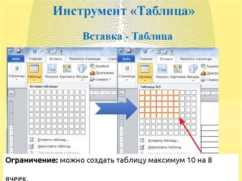 Шаг 3: Форматирование таблиц