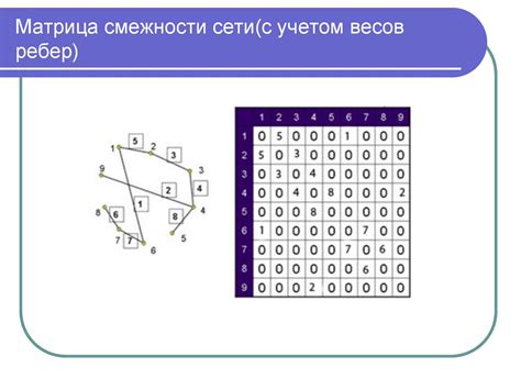 Швеллер: основные понятия