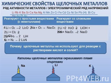 Щелочные металлы: общие свойства и химические реакции