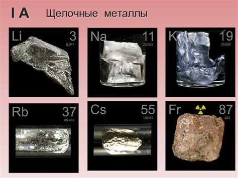 Щелочные металлы: отличительное свойство