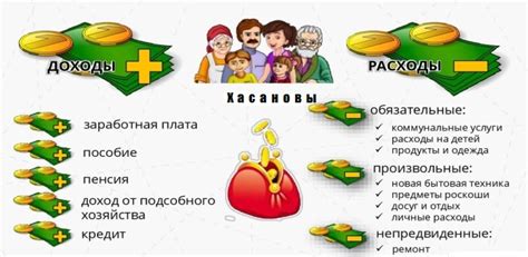 Экономия материалов и снижение расходов