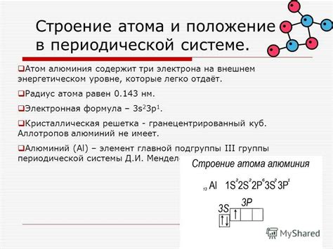 Электронное строение внешнего энергетического уровня атомов щелочных металлов