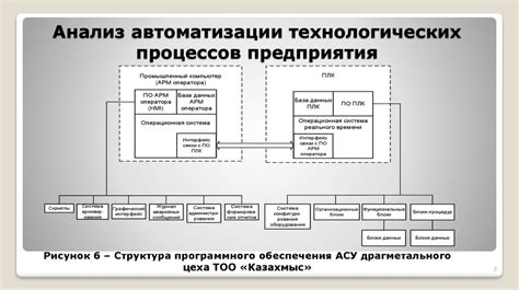 Эффективные стратегии управления предприятиями драгоценных металлов