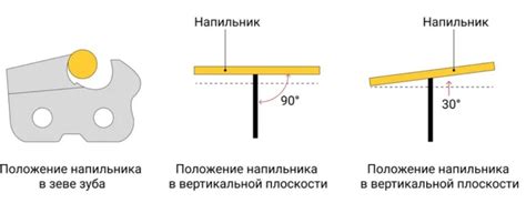  Использование обоймы 