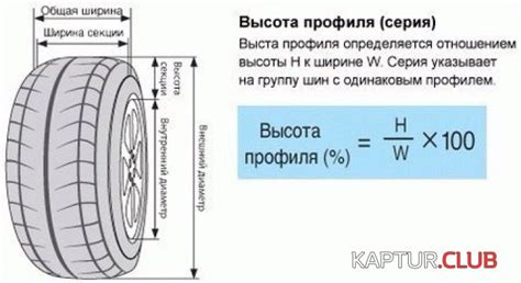  Как правильно выбрать радиус гиба 