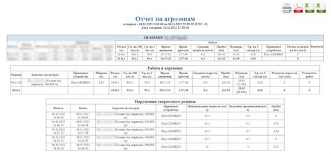  Контроль качества обработки металла 