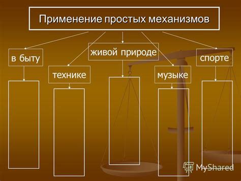  Применение реакции в быту 