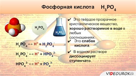  H3PO4 и его роль в промышленности 