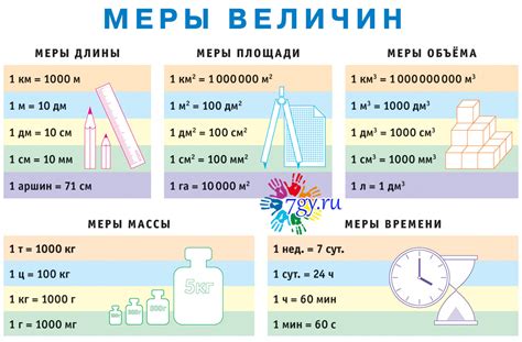 100 к 1: 10 квадратных предметов, которые окружают нас каждый день