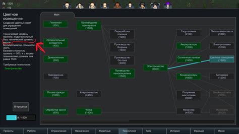 5 способов повысить технический уровень в RimWorld