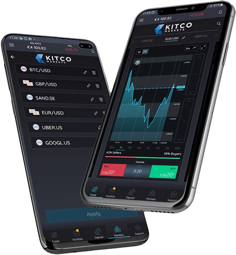 Kitco: биржа драгоценных металлов