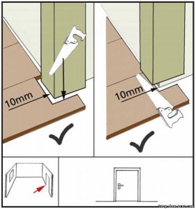 как правильно класть ламинат своими руками. как класть ламинат на пол