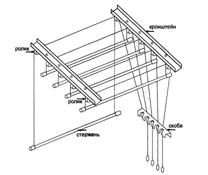Основные части сушки Лиана