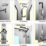Пластиковая дверь сломалась