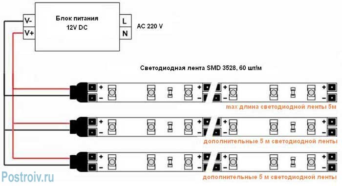 подключение нескольких светодиодной ленты своими руками	