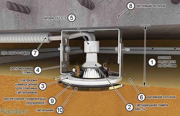 Схема расположения точечного светильника на потолке - Фото Схема расположения точечного светильника на потолке - Фото