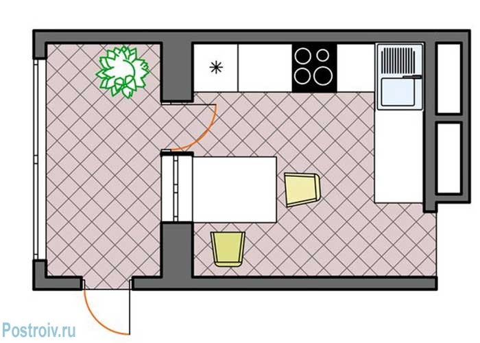 Планировка для кухни в типовом доме. Для хрущевок - Фото Планировка для кухни в типовом доме. Для хрущевок - Фото