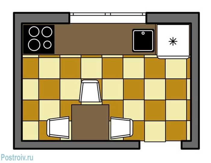 Кухня от 6 кв. м. виды планировок. Рабочая зона на маленькой кухне - Фото Кухня от 6 кв. м. виды планировок. Рабочая зона на маленькой кухне - Фото