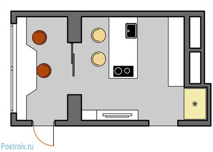 Расположение мебели и бытовой техники на кухне с островом - Фото Расположение мебели и бытовой техники на кухне с островом - Фото