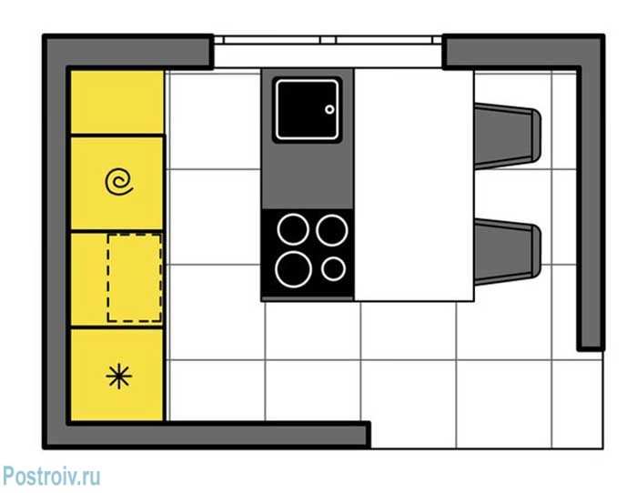 Как расставить мебель на кухне с островом и барной стойкой, примеры планировок - Фото Как расставить мебель на кухне с островом и барной стойкой, примеры планировок - Фото
