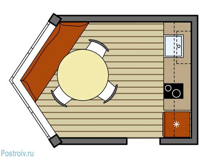Обустройство кухни с обеденной зоной в эркере. Интерьер кухни - Фото Обустройство кухни с обеденной зоной в эркере. Интерьер кухни - Фото